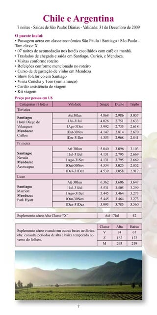 Chile e Argentina
 7 noites - Saídas de São Paulo: Diárias - Validade: 31 de Dezembro de 2009
O pacote inclui:
• Passagem aérea em classe econômica São Paulo / Santiago / São Paulo -
Tam classe X
• 07 noites de acomodação nos hotéis escolhidos com café da manhã.
• Traslados de chegada e saída em Santiago, Curicó, e Mendoza.
• Visitas conforme roteiro
• Refeições conforme mencionado no roteiro
• Curso de degustação de vinho em Mendoza
• Show folclórico em Santiago
• Visita Concha y Toro (sem almoço)
• Cartão assistência de viagem
• Kit viagem
Preço por pessoa em U$
  Categorias / Hotéis               Validade           Single   Duplo   Triplo
 Turística
                                  Até 30Jun            4.868    2.986   3.037
 Santiago:
 Hotel Diego de                   1Jul-31Jul           4.026    2.751   2.633
 Velazquez                       1Ago-31Set            3.992    2.735   2.618
 Mendoza:                        1Out-30Nov            4.147    2.814   2.670
 Crillon
                                 1Dez-31Dez            4.353    2.968   2.841
 Primeira
                                  Até 30Jun            5.040    3.096   3.103
 Santiago:                       1Jul-31Jul            4.131    2.795   2.669
 Neruda
                                1Ago-31Set             4.131    2.795   2.669
 Mendoza:
 Aconcagua                      1Out-30Nov             4.534    3.025   2.852
                                1Dez-31Dez             4.539    3.058   2.912
 Luxo
                                  Até 30Jun            6.362    3.606   3.647
 Santiago:                       1Jul-31Jul            5.531    3.505   3.299
 Marriott
                                1Ago-31Set             5.445    3.464   3.273
 Mendoza:
 Park Hyatt                     1Out-30Nov             5.445    3.464   3.273
                                1Dez-31Dez             5.993    3.785   3.560


 Suplemento aéreo Alta Classe “X”                         Até 17Jul      42


                                                       Classe    Alta   Baixa
 Suplemento aéreo voando em outras bases tarifárias.     V        74     67
 obs: consulte períodos de alta e baixa temporada no
 verso do folheto.                                       Z       162     122
                                                        M        293     219




                                         7
 