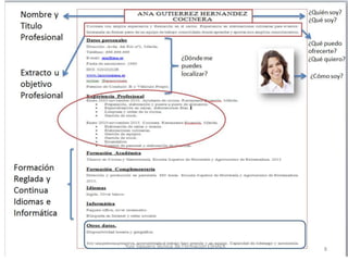 Yuly Vaquero Técnica de Formación ESHAEX 8
 