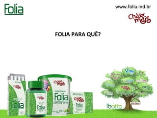 www.folia.ind.br




FOLIA PARA QUÊ?
 