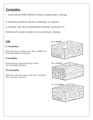 Tectonites
• Rocks that are PERVADED by foliation, lineation and/or cleavage.
S: Schistosity (foliation) only due to flattening- no lineation
L: Lineation only, due to unidirectional stretching/ constriction LS:
Foliation and Lineation, related to non coaxial strain- shearing
OR
L -tectonites
Rocks that show a marked linear fabric (INDICATE
CONSTRICTIONAL STRAIN)
S tectonites
Rocks showing pronounced planar fabric
(FLATTENING STRAIN)
LS tectonites
Deformed rocks that contain both linear and planar
fabric (PLANE STRAIN)
 