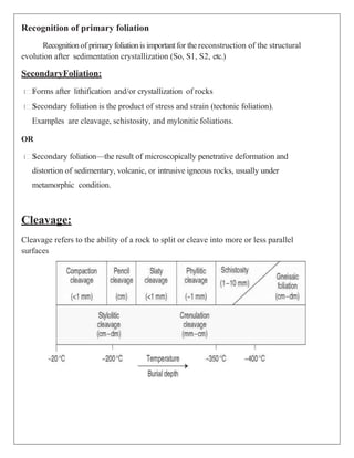 Recognition of primary foliation
Recognitionof primary foliationis importantfor the reconstruction of the structural
evolution after sedimentation crystallization (So, S1, S2, etc.)
SecondaryFoliation:
Forms after lithification and/or crystallization of rocks
Secondary foliation is the product of stress and strain (tectonic foliation).
Examples are cleavage, schistosity, and mylonitic foliations.
OR
Secondary foliation—the result of microscopically penetrative deformation and
distortion of sedimentary, volcanic, or intrusive igneous rocks, usually under
metamorphic condition.
Cleavage:
Cleavage refers to the ability of a rock to split or cleave into more or less parallel
surfaces
 