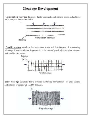 Cleavage Development
Compaction cleavage develops due to reorientation of mineral grains and collapse
of pore space. Some dissolution.
Pencil cleavage develops due to tectonic stress and development of a secondary
cleavage. Pressure solution important in it. In case of pencil cleavage clay minerals
oriented in two planes.
Slaty cleavage develops due to tectonic shortening, reorientation of clay grains,
and solution of quartz. QF- and M-domains.
 