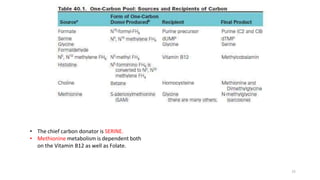 • The chief carbon donator is SERINE.
• Methionine metabolism is dependent both
on the Vitamin B12 as well as Folate.
15
 
