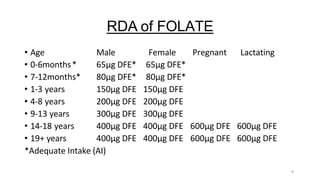 8
RDA of FOLATE
• Age Male Female Pregnant Lactating
• 0-6months* 65µg DFE* 65µg DFE*
• 7-12months* 80µg DFE* 80µg DFE*
• 1-3 years 150µg DFE 150µg DFE
• 4-8 years 200µg DFE 200µg DFE
• 9-13 years 300µg DFE 300µg DFE
• 14-18 years 400µg DFE 400µg DFE 600µg DFE 600µg DFE
• 19+ years 400µg DFE 400µg DFE 600µg DFE 600µg DFE
*Adequate Intake (AI)
 