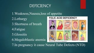 DEFICIENCY
1.Weakness,Nausea,loss of appetite
2.Lethargy
3.Shortness of breath
4.Fatigue
5.Glossitis
6.Megaloblastic anemia
7.In pregnancy it cause Neural Tube Defects (NTD)
 