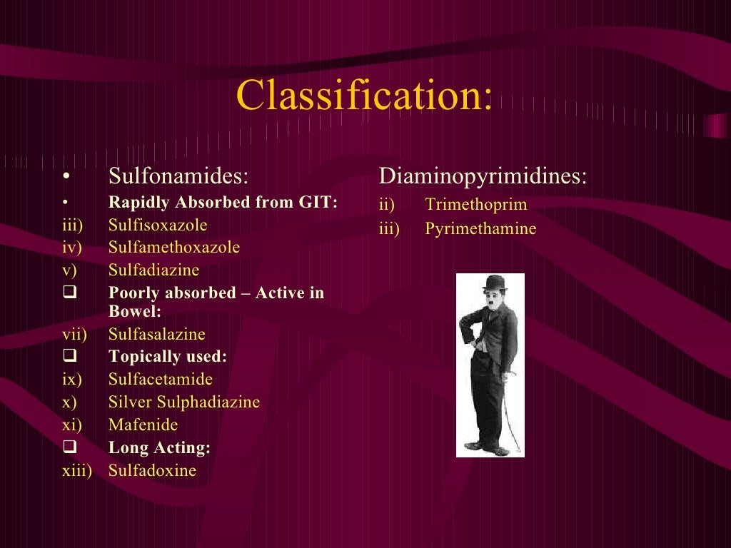 Folic Acid Synthesis Inhibitors
