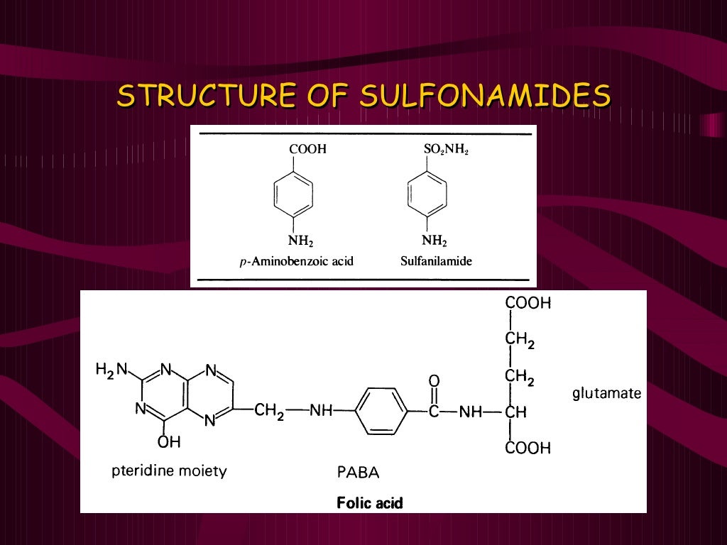 Folic Acid Synthesis Inhibitors