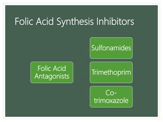 Folic acid synthesis inhibitors | PPTX