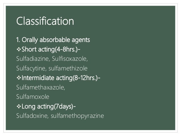Folic Acid Synthesis Inhibitors