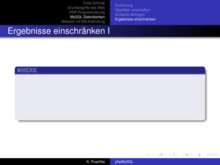 Erste Schritte
                                           Einführung
               Grundbegriffe des Web
                                           Überblick verschaffen
                PHP Programmierung
                                           Einfache Abfragen
                 MySQL Datenbanken
                                           Ergebnisse einschränken
             Website mit DB-Anbindung


Ergebnisse einschränken I



  WHERE




                            K. Puschke     phpMySQL
 