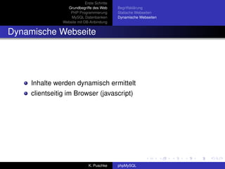Erste Schritte
                  Grundbegriffe des Web       Begriffsklärung
                   PHP Programmierung         Statische Webseiten
                    MySQL Datenbanken         Dynamische Webseiten
                Website mit DB-Anbindung


Dynamische Webseite




     Inhalte werden dynamisch ermittelt
     clientseitig im Browser (javascript)




                               K. Puschke     phpMySQL
 