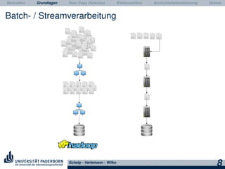 Motivation Grundlagen Near Copy Detection Bibliometriken Ähnlichkeitsbestimmung Demos
Batch- / Streamverarbeitung
Schelp - Varlemann - Wilke
8
 