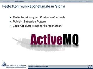 Motivation Grundlagen Near Copy Detection Bibliometriken Ähnlichkeitsbestimmung Demos
Feste Kommunikationskanäle in Storm
Feste Zuordnung von Knoten zu Channels
Publish–Subscribe Pattern
Lose Kopplung einzelner Komponenten
Schelp - Varlemann - Wilke
11
 