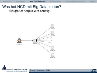 Motivation Grundlagen Near Copy Detection Bibliometriken Ähnlichkeitsbestimmung Demos
Was hat NCD mit Big Data zu tun?
- Ein großer Korpus wird benötigt.
Schelp - Varlemann - Wilke
22
 