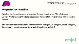 Impulsgeber
Felix Burger Mark Jäger Martin Comfort
UX Designer / Concept Developer
Jung von Matt/next
Co-Founder / CPO
Stu...