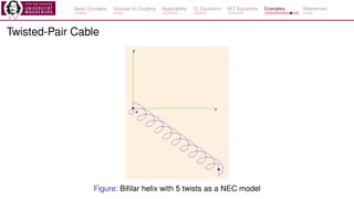 Basic Concepts Sources of Coupling Applicability TL Equations BLT Equations Examples References
Twisted-Pair Cable
Figure: Bifilar helix with 5 twists as a NEC model
 