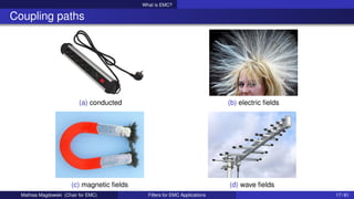What is EMC?
Coupling paths
(a) conducted (b) electric fields
(c) magnetic fields (d) wave fields
Mathias Magdowski (Chair for EMC) Filters for EMC Applications 17 / 61
 