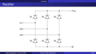 Examples
Rectifier
D1
D2
D3
D4
D5
D6
L1
L2
L3
UDC
0
Mathias Magdowski (Chair for EMC) Filters for EMC Applications 23 / 61
 