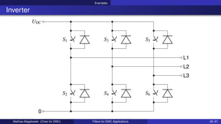 Examples
Inverter
S1
S2
S3
S4
S5
S6
0
UDC
L1
L2
L3
Mathias Magdowski (Chair for EMC) Filters for EMC Applications 25 / 61
 