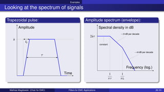 Examples
Looking at the spectrum of signals
Trapezoidal pulse:
û
τ
tr
Time
Amplitude
Amplitude spectrum (envelope):
1
πτ
1
πtr
2ûτ
constant
−20 dB per decade
−40 dB per decade
Frequency (log.)
Spectral density in dB
Mathias Magdowski (Chair for EMC) Filters for EMC Applications 26 / 61
 
