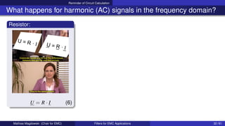 Reminder of Circuit Calculation
What happens for harmonic (AC) signals in the frequency domain?
Resistor:
U = R · I (6)
Mathias Magdowski (Chair for EMC) Filters for EMC Applications 32 / 61
 