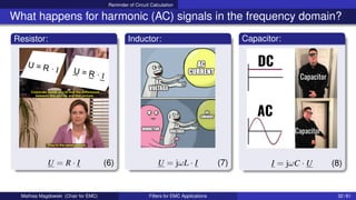 Reminder of Circuit Calculation
What happens for harmonic (AC) signals in the frequency domain?
Resistor:
U = R · I (6)
Inductor:
U = jωL · I (7)
Capacitor:
I = jωC · U (8)
Mathias Magdowski (Chair for EMC) Filters for EMC Applications 32 / 61
 