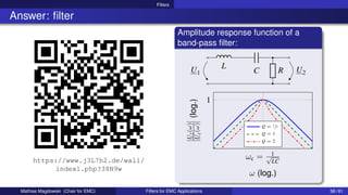 Filters
Answer: filter
https://www.j3L7h2.de/wall/
index1.php?38N9w
Amplitude response function of a
band-pass filter:
U1
L
C U2
R
ωc = 1
√
LC
1
ω (log.)
|U
2
(ω)|
|U
1
(ω)|
(log.)
Q = 1/2
Q = 1
Q = 2
Mathias Magdowski (Chair for EMC) Filters for EMC Applications 56 / 61
 
