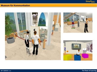 Museum für Kommunikation 