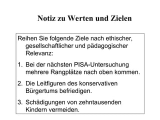 Reihen Sie folgende Ziele nach ethischer,
gesellschaftlicher und pädagogischer
Relevanz:
1. Bei der nächsten PISA-Untersuchung
mehrere Rangplätze nach oben kommen.
2. Die Leitfiguren des konservativen
Bürgertums befriedigen.
3. Schädigungen von zehntausenden
Kindern vermeiden.
Notiz zu Werten und Zielen
 