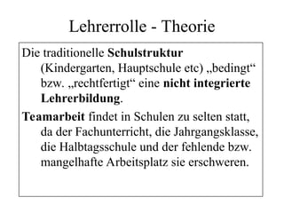 Lehrerrolle - Theorie
Die traditionelle Schulstruktur
(Kindergarten, Hauptschule etc) „bedingt“
bzw. „rechtfertigt“ eine nicht integrierte
Lehrerbildung.
Teamarbeit findet in Schulen zu selten statt,
da der Fachunterricht, die Jahrgangsklasse,
die Halbtagsschule und der fehlende bzw.
mangelhafte Arbeitsplatz sie erschweren.
 
