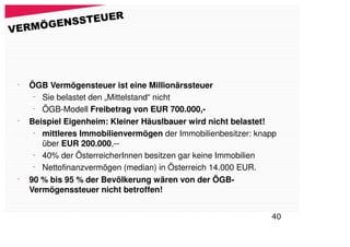 NSSTEUER
VERMÖGE




 •
     ÖGB Vermögensteuer ist eine Millionärssteuer
      –
        Sie belastet den „Mittelstand“ nicht
      –
        ÖGB-Modell Freibetrag von EUR 700.000,-
 •
     Beispiel Eigenheim: Kleiner Häuslbauer wird nicht belastet!
      –
        mittleres Immobilienvermögen der Immobilienbesitzer: knapp
        über EUR 200.000,--
      –
        40% der ÖsterreicherInnen besitzen gar keine Immobilien
      –
        Nettofinanzvermögen (median) in Österreich 14.000 EUR.
 •
     90 % bis 95 % der Bevölkerung wären von der ÖGB-
     Vermögenssteuer nicht betroffen!


                                                                40
 