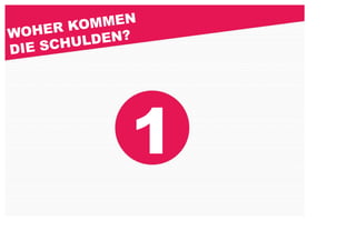 OMMEN
WOHER K
    SCHU LDEN?
DIE




             1
 