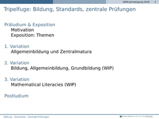 GDM Jahrestagung 2016 3
Tripelfuge: Bildung, Standards, zentrale Prüfungen
Präludium & Exposition
Motivation
Exposition: Themen
1. Variation
Allgemeinbildung und Zentralmatura
2. Variation
Bildung, Allgemeinbildung, Grundbildung (WIP)
3. Variation
Mathematical Literacies (WIP)
Postludium
Bildung – Standards – Zentrale Prüfungen
 