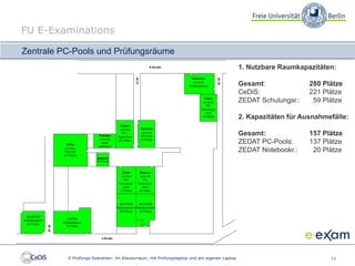 FU E-Examinations

Zentrale PC-Pools und Prüfungsräume
                                                                                           1. Nutzbare Raumkapazitäten:

                                                                                           Gesamt:              280 Plätze
                                                                                           CeDiS:               221 Plätze
                                                                                           ZEDAT Schulungsr.:    59 Plätze

                                                                                           2. Kapazitäten für Ausnahmefälle:

                                                                                           Gesamt:              157 Plätze
                                                                                           ZEDAT PC-Pools:      137 Plätze
                                                                                           ZEDAT Notebookr.:     20 Plätze




          E-Prüfungs-Szenarien: Im Klausurraum, mit Prüfungslaptop und am eigenen Laptop                              11
 