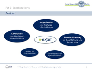 FU E-Examinations

Services


                                                   Organisation
                                                   der Prüfungs-
                                                   durchführung


     Konzeption
   von (Notebook-)
                                                                                             Standardisierung
   E-Examinations
                                                                                            bei Durchführung und
                                                                                                 Auswertung




                       Senken der
                     Einstiegshürden                            Gewährleisten von
                                                                Systemsicherheit




           E-Prüfungs-Szenarien: Im Klausurraum, mit Prüfungslaptop und am eigenen Laptop                          15
 