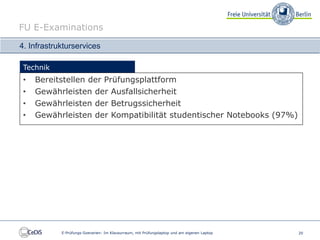 FU E-Examinations

4. Infrastrukturservices

 Technik
 •   Bereitstellen der Prüfungsplattform
 •   Gewährleisten der Ausfallsicherheit
 •   Gewährleisten der Betrugssicherheit
 •   Gewährleisten der Kompatibilität studentischer Notebooks (97%)




            E-Prüfungs-Szenarien: Im Klausurraum, mit Prüfungslaptop und am eigenen Laptop   20
 