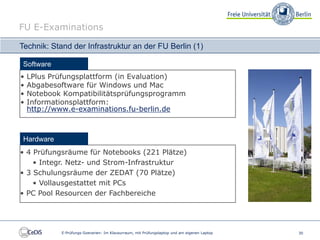 FU E-Examinations

Technik: Stand der Infrastruktur an der FU Berlin (1)

 Software
•   LPlus Prüfungsplattform (in Evaluation)
•   Abgabesoftware für Windows und Mac
•   Notebook Kompatibilitätsprüfungsprogramm
•   Informationsplattform:
    http://www.e-examinations.fu-berlin.de



 Hardware
• 4 Prüfungsräume für Notebooks (221 Plätze)
    • Integr. Netz- und Strom-Infrastruktur
• 3 Schulungsräume der ZEDAT (70 Plätze)
    • Vollausgestattet mit PCs
• PC Pool Resourcen der Fachbereiche




            E-Prüfungs-Szenarien: Im Klausurraum, mit Prüfungslaptop und am eigenen Laptop   30
 