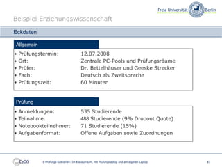 Beispiel Erziehungswissenschaft

Eckdaten

Allgemein
•   Prüfungstermin:                      12.07.2008
•   Ort:                                 Zentrale PC-Pools und Prüfungsräume
•   Prüfer:                              Dr. Bettelhäuser und Geeske Strecker
•   Fach:                                Deutsch als Zweitsprache
•   Prüfungszeit:                        60 Minuten


Prüfung
•   Anmeldungen:                         535 Studierende
•   Teilnahme:                           488 Studierende (9% Dropout Quote)
•   Notebookteilnehmer:                  71 Studierende (15%)
•   Aufgabenformat:                      Offene Aufgaben sowie Zuordnungen




             E-Prüfungs-Szenarien: Im Klausurraum, mit Prüfungslaptop und am eigenen Laptop   43
 