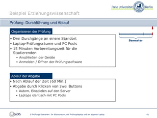 Beispiel Erziehungswissenschaft

Prüfung: Durchführung und Ablauf

Organisieren der Prüfung

• Drei Durchgänge an einem Standort                                                         Semester
• Laptop-Prüfungsräume und PC Pools
• 15 Minuten Vorbereitungszeit für die
  Studierenden
   • Anschließen der Geräte
   • Anmelden / Öffnen der Prüfungssoftware



 Ablauf der Abgabe
• Nach Ablauf der Zeit (60 Min.)
• Abgabe durch Klicken von zwei Buttons
   • Autom. Einspielen auf den Server
   • Laptops identisch mit PC Pools




           E-Prüfungs-Szenarien: Im Klausurraum, mit Prüfungslaptop und am eigenen Laptop              45
 