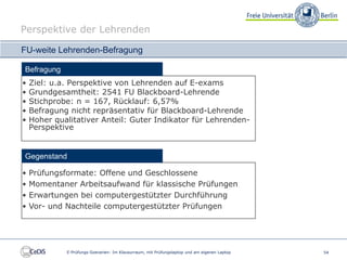 Perspektive der Lehrenden

FU-weite Lehrenden-Befragung

Befragung
•   Ziel: u.a. Perspektive von Lehrenden auf E-exams
•   Grundgesamtheit: 2541 FU Blackboard-Lehrende
•   Stichprobe: n = 167, Rücklauf: 6,57%
•   Befragung nicht repräsentativ für Blackboard-Lehrende
•   Hoher qualitativer Anteil: Guter Indikator für Lehrenden-
    Perspektive


Gegenstand

•   Prüfungsformate: Offene und Geschlossene
•   Momentaner Arbeitsaufwand für klassische Prüfungen
•   Erwartungen bei computergestützter Durchführung
•   Vor- und Nachteile computergestützter Prüfungen




             E-Prüfungs-Szenarien: Im Klausurraum, mit Prüfungslaptop und am eigenen Laptop   54
 