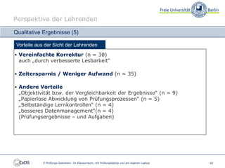 Perspektive der Lehrenden

Qualitative Ergebnisse (5)

 Vorteile aus der Sicht der Lehrenden
• Vereinfachte Korrektur (n = 30)
  auch „durch verbesserte Lesbarkeit“

• Zeitersparnis / Weniger Aufwand (n = 35)

• Andere Vorteile
  „Objektivität bzw. der Vergleichbarkeit der Ergebnisse“ (n = 9)
  „Papierlose Abwicklung von Prüfungsprozessen“ (n = 5)
  „Selbständige Lernkontrollen“ (n = 4)
  „besseres Datenmanagement“(n = 4)
  (Prüfungsergebnisse – und Aufgaben)




             E-Prüfungs-Szenarien: Im Klausurraum, mit Prüfungslaptop und am eigenen Laptop   60
 