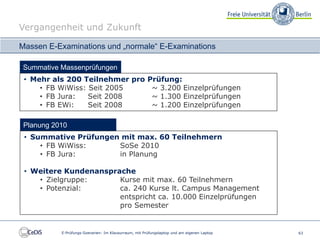 Vergangenheit und Zukunft

Massen E-Examinations und „normale“ E-Examinations

Summative Massenprüfungen
 • Mehr als 200 Teilnehmer pro Prüfung:
     • FB WiWiss: Seit 2005     ~ 3.200 Einzelprüfungen
     • FB Jura:   Seit 2008     ~ 1.300 Einzelprüfungen
     • FB EWi:    Seit 2008     ~ 1.200 Einzelprüfungen

 Planung 2010
 • Summative Prüfungen mit max. 60 Teilnehmern
     • FB WiWiss:     SoSe 2010
     • FB Jura:       in Planung

 • Weitere Kundenansprache
    • Zielgruppe:      Kurse mit max. 60 Teilnehmern
    • Potenzial:       ca. 240 Kurse lt. Campus Management
                       entspricht ca. 10.000 Einzelprüfungen
                       pro Semester


           E-Prüfungs-Szenarien: Im Klausurraum, mit Prüfungslaptop und am eigenen Laptop   63
 