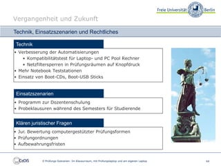 Vergangenheit und Zukunft

Technik, Einsatzszenarien und Rechtliches

Technik
• Verbesserung der Automatisierungen
    • Kompatibilitätstest für Laptop- und PC Pool Rechner
    • Netzfiltersperren in Prüfungsräumen auf Knopfdruck
• Mehr Notebook Teststationen
• Einsatz von Boot-CDs, Boot-USB Sticks


 Einsatzszenarien
• Programm zur Dozentenschulung
• Probeklausuren während des Semesters für Studierende


 Klären juristischer Fragen
• Jur. Bewertung computergestützter Prüfungsformen
• Prüfungordnungen
• Aufbewahrungsfristen


             E-Prüfungs-Szenarien: Im Klausurraum, mit Prüfungslaptop und am eigenen Laptop   64
 