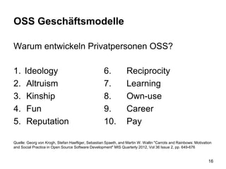 OSS Geschäftsmodelle
Warum entwickeln Privatpersonen OSS?
1. Ideology 6. Reciprocity
2. Altruism 7. Learning
3. Kinship 8. Own-use
4. Fun 9. Career
5. Reputation 10. Pay
Quelle: Georg von Krogh, Stefan Haefliger, Sebastian Spaeth, and Martin W. Wallin "Carrots and Rainbows: Motivation
and Social Practice in Open Source Software Development" MIS Quarterly 2012, Vol 36 Issue 2, pp. 649-676
16
 