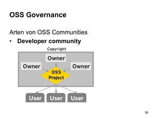 OSS Governance
Arten von OSS Communities
• Developer community
36
 