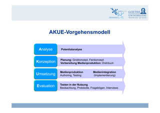 AKUE V h d llAKUE-Vorgehensmodell
• Bedarfsermittlung
• Zielermittlung
• Maßnahmenkatalog
• Bedarfsermittlung
• Zielermittlung
• Maßnahmenkatalog
AnalyseAnalyse Potentialanalyse
• Grobkonzept &
Medienplanung
• Feinkonzept & Drehbuch
• Interaktionskonzept
• Design
• Grobkonzept &
Medienplanung
• Feinkonzept & Drehbuch
• Interaktionskonzept
• Design
KonzeptionKonzeption
Planung: Grobkonzept, Feinkonzept
Vorbereitung Medienproduktion: Drehbuch
• Design• Design
• Self-Assessment
• Authoring mit LernBar ,
Flash, ...
• Blended Learning
Szenarien
• Self-Assessment
• Authoring mit LernBar ,
Flash, ...
• Blended Learning
Szenarien
Umsetzung
G tk t (L dG tk t (L d
Umsetzung
Medienproduktion
Authoring, Testing
Medienintegration
(Implementierung)
• Qualifizierung von
Lehrkräften
• Qualifizierung von
Lehrkräften
• Gesamtkonzept (Lernende
und Lehrende)
• Einzelveranstaltungen
• Usability Studien
• Gesamtkonzept (Lernende
und Lehrende)
• Einzelveranstaltungen
• Usability Studien
EvaluationEvaluation Testen in der Nutzung
Beobachtung, Protokolle, Fragebögen, Interviews
Claudia Bremer20 eLearning - Wirksamkeit und Wirtschaftlichkeit
 