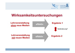 Wi k k it t hWirksamkeitsuntersuchungen
effektiv
Ergebnis 1Lehrveranstaltung
ohne neue Medien
Veränderung?
effektiv Ergebnis 2Lehrveranstaltung
mit neuen Medien
Claudia Bremer4 eLearning - Wirksamkeit und Wirtschaftlichkeit
 