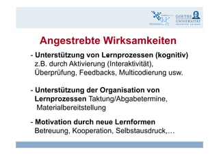 Angestrebte WirksamkeitenAngestrebte Wirksamkeiten
.- Unterstützung von Lernprozessen (kognitiv)
z.B. durch Aktivierung (Interaktivität),
Überprüfung, Feedbacks, Multicodierung usw.
- Unterstützung der Organisation von
Lernprozessen Taktung/Abgabetermine,
Materialbereitstellung
- Motivation durch neue Lernformen
Betreuung Kooperation Selbstausdruck
Claudia Bremer5 eLearning - Wirksamkeit und Wirtschaftlichkeit
Betreuung, Kooperation, Selbstausdruck,…
 