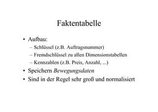 Faktentabelle
• Aufbau:
  – Schlüssel (z.B. Auftragsnummer)
  – Fremdschlüssel zu allen Dimensionstabellen
  – Kennzahlen (z.B. Preis, Anzahl, ...)
• Speichern Bewegungsdaten
• Sind in der Regel sehr groß und normalisiert
 