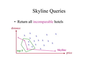 Skyline Queries
  • Return all incomparable hotels
distance
                    x                                     x
            x                                    x
                                x
     x              x
            x               x       x       x     x
                 x                                    x
                 x           x               x
                        x
                x                       x
    top 5                                                 x Skyline
                                                                      price
 